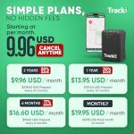 Waterproof Magnetic GPS Tracker for Vehicles