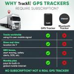 Waterproof Magnetic GPS Tracker for Vehicles