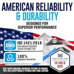 Versatile Blue/Silver Water and Tear Resistant Tarp