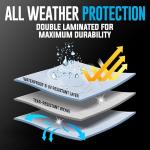 Versatile Blue/Silver Water and Tear Resistant Tarp