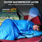 Waterproof Sleeping Bag for All Seasons - Blue
