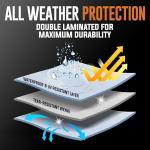 Heavy Duty 12x12 Waterproof Tarp - UV Resistant