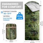 FARLAND 20℉ Sleeping Bags for Camping and Hiking