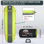 Self-Inflating Waterproof Camping Sleeping Pad