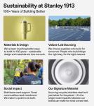 Stanley 18 oz Vacuum Insulated Food Jar