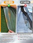 Thick Waterproof Clear Tarp with Grommets - 6.6 x 13 ft