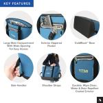 Titan Cooler Bag Holds 30 Cans, Navy Blue