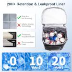 SPARTER Insulated Backpack Cooler for Camping and Travel