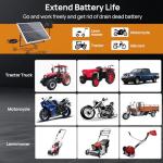 ECO-WORTHY 25W Solar Battery Charger Kit