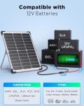 20W Waterproof Solar Battery Charger for Vehicles