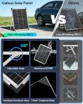 20W Waterproof Solar Battery Charger for Vehicles