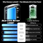 Solar Power Bank 20000mAh for Camping and Hiking