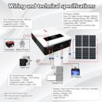 Y&H 3600W Pure Sine Wave Solar Inverter