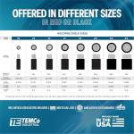 TEMCo 25 Ft Heavy Duty Copper Battery Cable