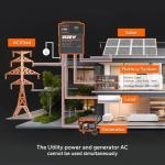 3500W Pure Sine Wave Solar Inverter Charger