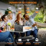 Powkey 200W Portable Solar Generator with Panels