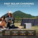 EF ECOFLOW DELTA 3 Solar Generator with 220W Panel
