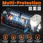 Portable 296Wh Power Station with Solar Generator