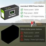 127W Portable Power Station for Camping & Emergencies