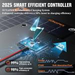 12V 20W Waterproof Solar Battery Charger Kit