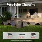 Jackery 3600W Portable Power Station with Solar Panels