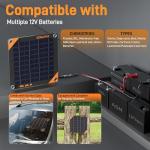 12V 20W Waterproof Solar Battery Charger Kit