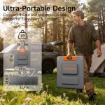 200W Portable Solar Panel for Outdoor Charging