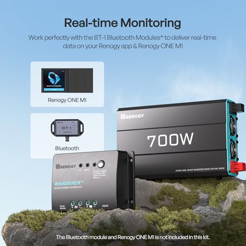 Renogy 200W Solar Panel Kit for RVs