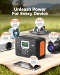 HOWEASY 300W Portable Power Station for Camping