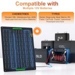 50W 12V Waterproof Solar Battery Charger Kit