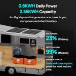 ECO WORTHY 200W Solar Panel Kit for RVs