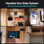 ECO WORTHY 200W Solar Panel Kit for RVs