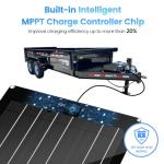 15W Solar Battery Charger for 12V Systems