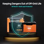 ECO WORTHY 200W Solar Panel Kit for RVs