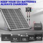 50W Solar Panel Kit with MPPT Charge Controller