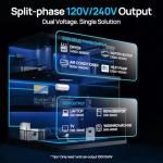 ECO-WORTHY 10000W 48V Solar Inverter with WiFi