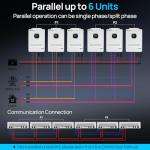 ECO-WORTHY 10000W 48V Solar Inverter with WiFi