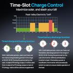 ECO-WORTHY 10000W 48V Solar Inverter with WiFi