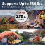 TrekoLOGY Ultra-Light Camping Sleeping Pad, 7.2 R-Value