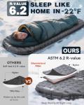 Hikenture Insulated Sleeping Pad for Cold Weather