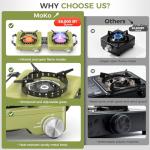 MoKo 2-Burner Portable Propane Camping Stove
