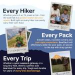 BearVault BV450 Portable Bear Canister for Camping