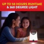Bright LED Camping Lanterns X-250 (2-Pack)