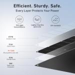 DOKIO 200W Flexible Solar Panels for Off-Grid Camping