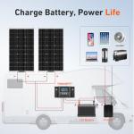 DOKIO 200W Flexible Solar Panels for Off-Grid Camping