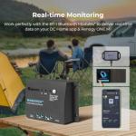 Renogy 100W Solar Panel Kit for RVs and Campers