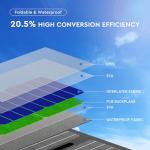 Powkey 100W Solar Generator with 30W Panels