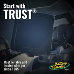 5W Solar Panel Battery Charger with Controller