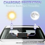 12V Solar Car Battery Charger with Clips and Adapter