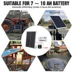 ECO-WORTHY 10W Portable Solar Panel Charger